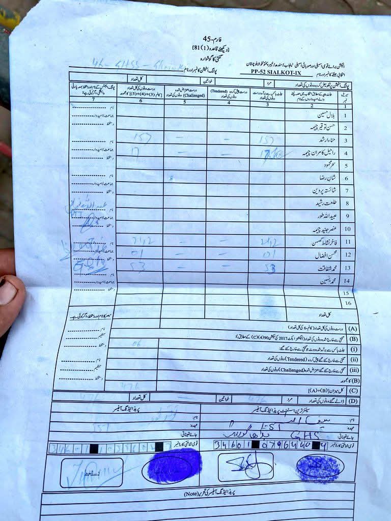 جیو نیوز، اے آر وائے نیوز، سما نیوز، دنیا نیوز، ایکسپریس نیوز سمیت تمام بڑے "نیوز" چینلز نے پولنگ اسٹیشن 46 سے نواز لیگ کو جتایا، لیکن فارم 45 الگ کہانی سنا رہا ہے۔ سارے چینلز کو یکدم ایک ہی خبر کیسے ملی ؟ ویریفائی کیے بغیر کیسے چلا دی ؟